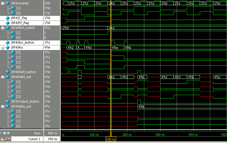 Проектирование процессора (CPU Design) LMC - 11