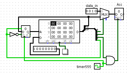 Проектирование процессора (CPU Design) LMC - 15