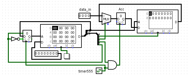 Проектирование процессора (CPU Design) LMC - 17