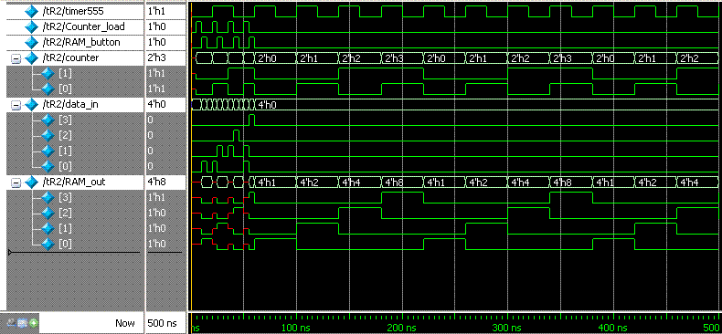 Проектирование процессора (CPU Design) LMC - 5