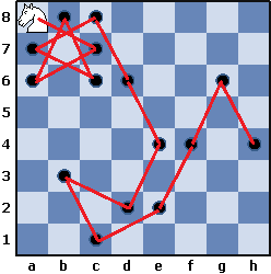 Изучаем коня (часть 4) - 10