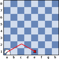 Изучаем коня (часть 4) - 14