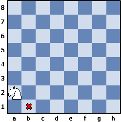 Изучаем коня (часть 4) - 15