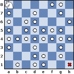 Изучаем коня (часть 4) - 21