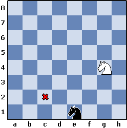 Изучаем коня (часть 4) - 31