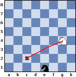 Изучаем коня (часть 4) - 32