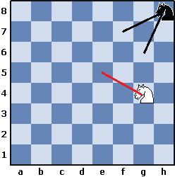 Изучаем коня (часть 4) - 38