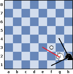 Изучаем коня (часть 4) - 40