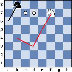 Изучаем коня (часть 4) - 42