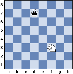 Изучаем коня (часть 4) - 43