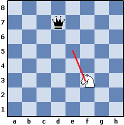 Изучаем коня (часть 4) - 44