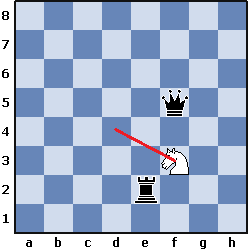 Изучаем коня (часть 4) - 48