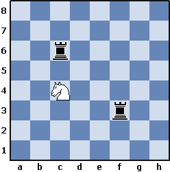 Изучаем коня (часть 4) - 49