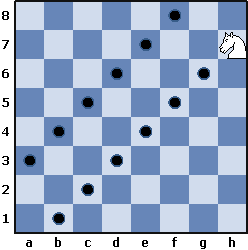 Изучаем коня (часть 4) - 5