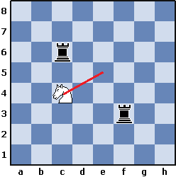 Изучаем коня (часть 4) - 50
