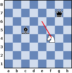 Изучаем коня (часть 4) - 52