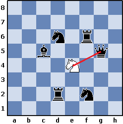 Изучаем коня (часть 4) - 54