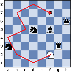 Изучаем коня (часть 4) - 62