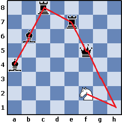 Изучаем коня (часть 4) - 68