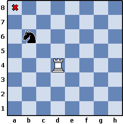 Изучаем коня (часть 4) - 69