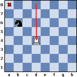 Изучаем коня (часть 4) - 70