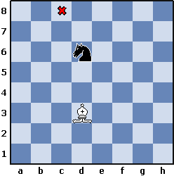 Изучаем коня (часть 4) - 71