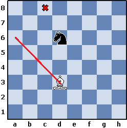 Изучаем коня (часть 4) - 72