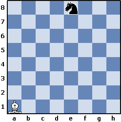 Изучаем коня (часть 4) - 75