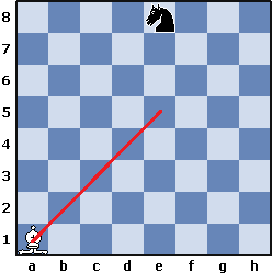 Изучаем коня (часть 4) - 76