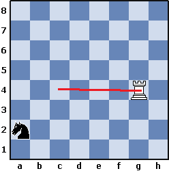 Изучаем коня (часть 4) - 78