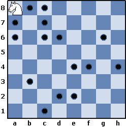 Изучаем коня (часть 4) - 9