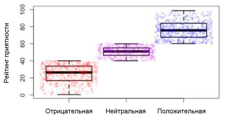 AI, практический курс. Сбор и исследование изображений - 11