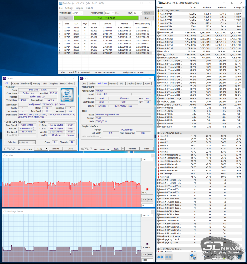 Новая статья: Обзор 5 бюджетных материнских плат на Intel H310 Express: есть ли смысл экономить?