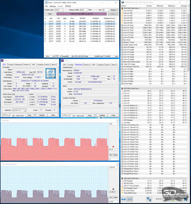 Новая статья: Обзор 5 бюджетных материнских плат на Intel H310 Express: есть ли смысл экономить?