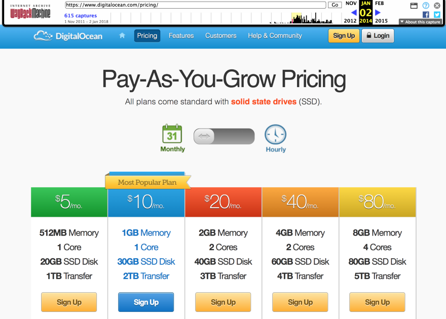 Что происходит с ценами на облачные вычисления последние годы - 12 Что происходит с ценами на облачные вычисления последние годы - 12