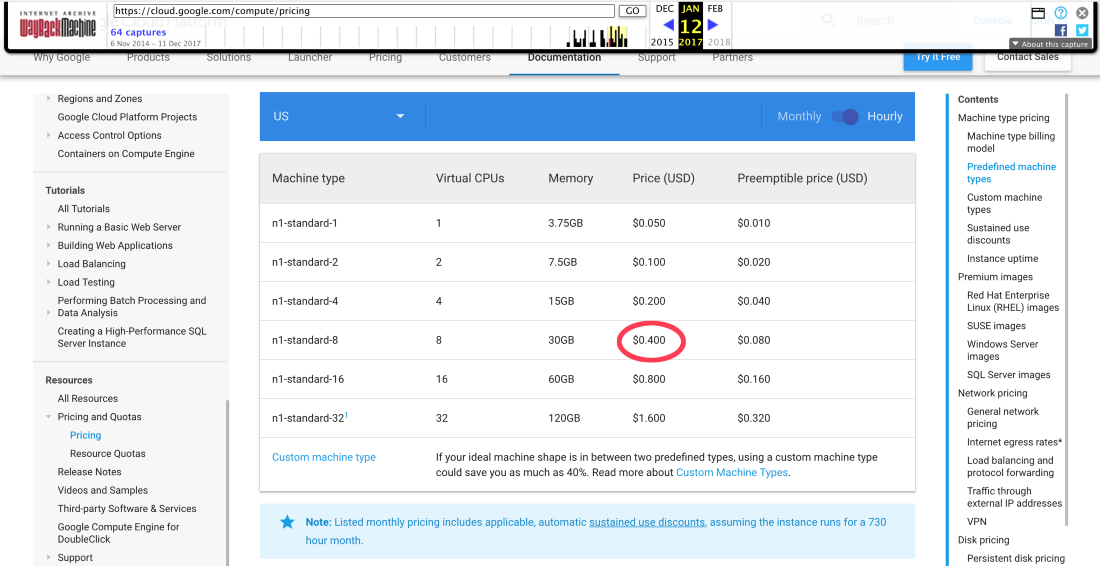 Что происходит с ценами на облачные вычисления последние годы - 4 Что происходит с ценами на облачные вычисления последние годы - 4