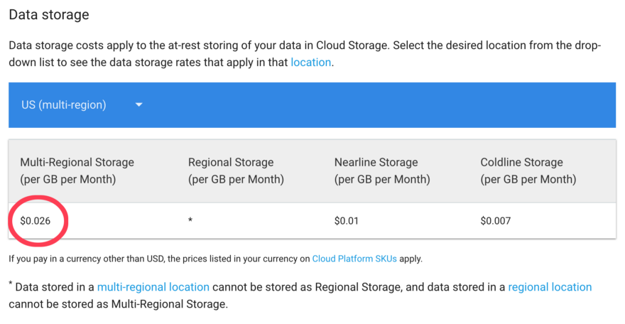Что происходит с ценами на облачные вычисления последние годы - 8 Что происходит с ценами на облачные вычисления последние годы - 8