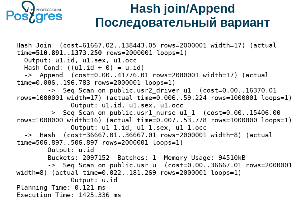 По следам meetup «Новые возможности PostgreSQL 11» - 6 По следам meetup «Новые возможности PostgreSQL 11» - 6