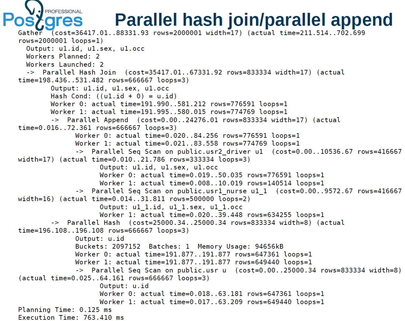 По следам meetup «Новые возможности PostgreSQL 11» - 7