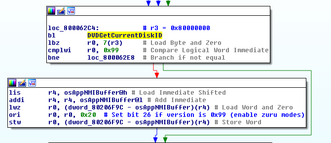 Setting bit 26