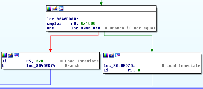 Setting r5 to 0xb