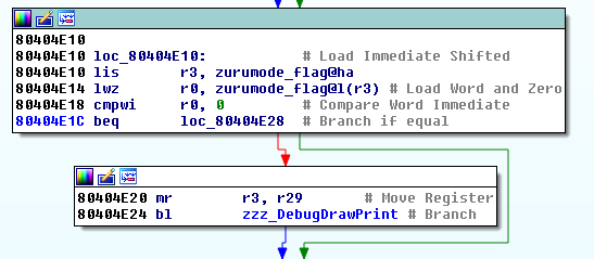 zurumode_flag check