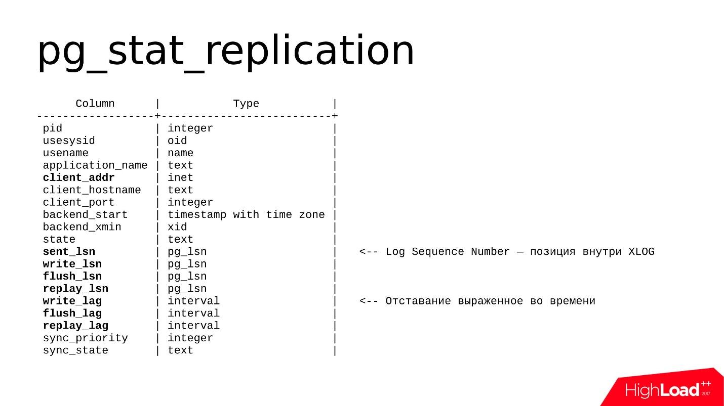 Отладка и устранение проблем в PostgreSQL Streaming Replication - 2