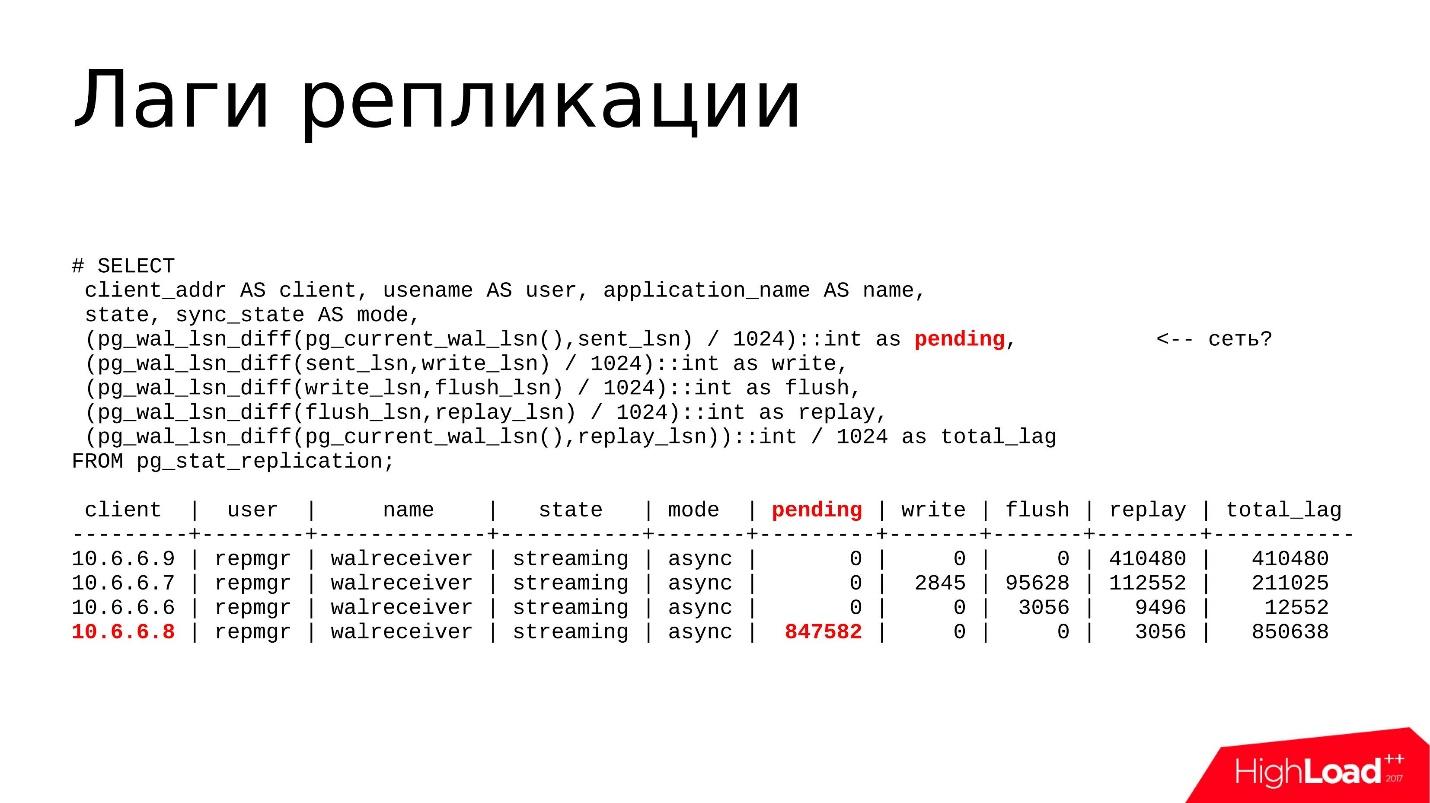 Отладка и устранение проблем в PostgreSQL Streaming Replication - 4