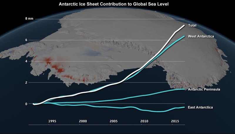 Таяние льдов Антарктиды ускорилось в три раза с 2012 года