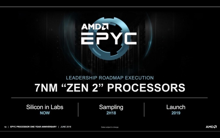AMD впервые упомянула работу над архитектурой CPU Zen 4