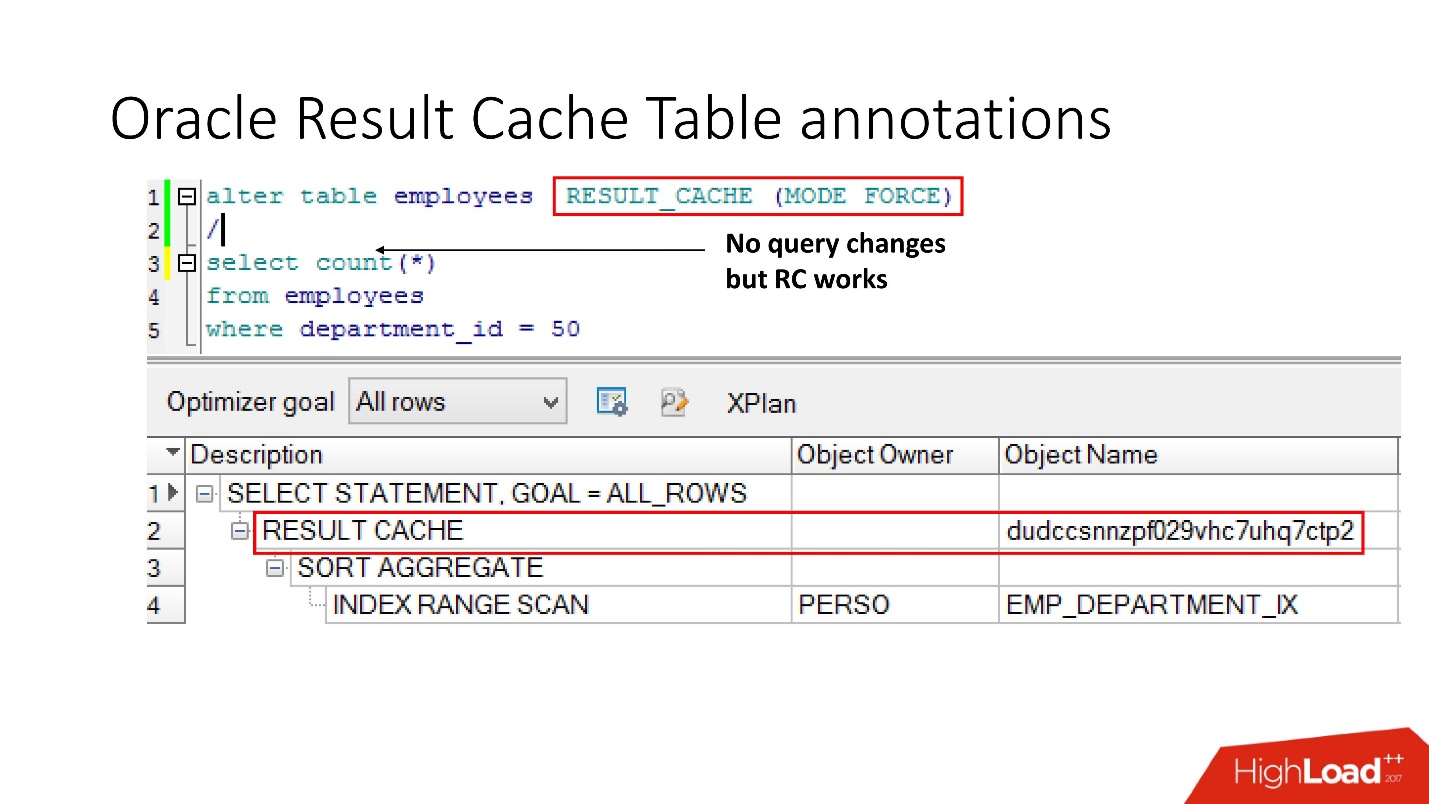 100500 способов кэширования в Oracle Database - 10