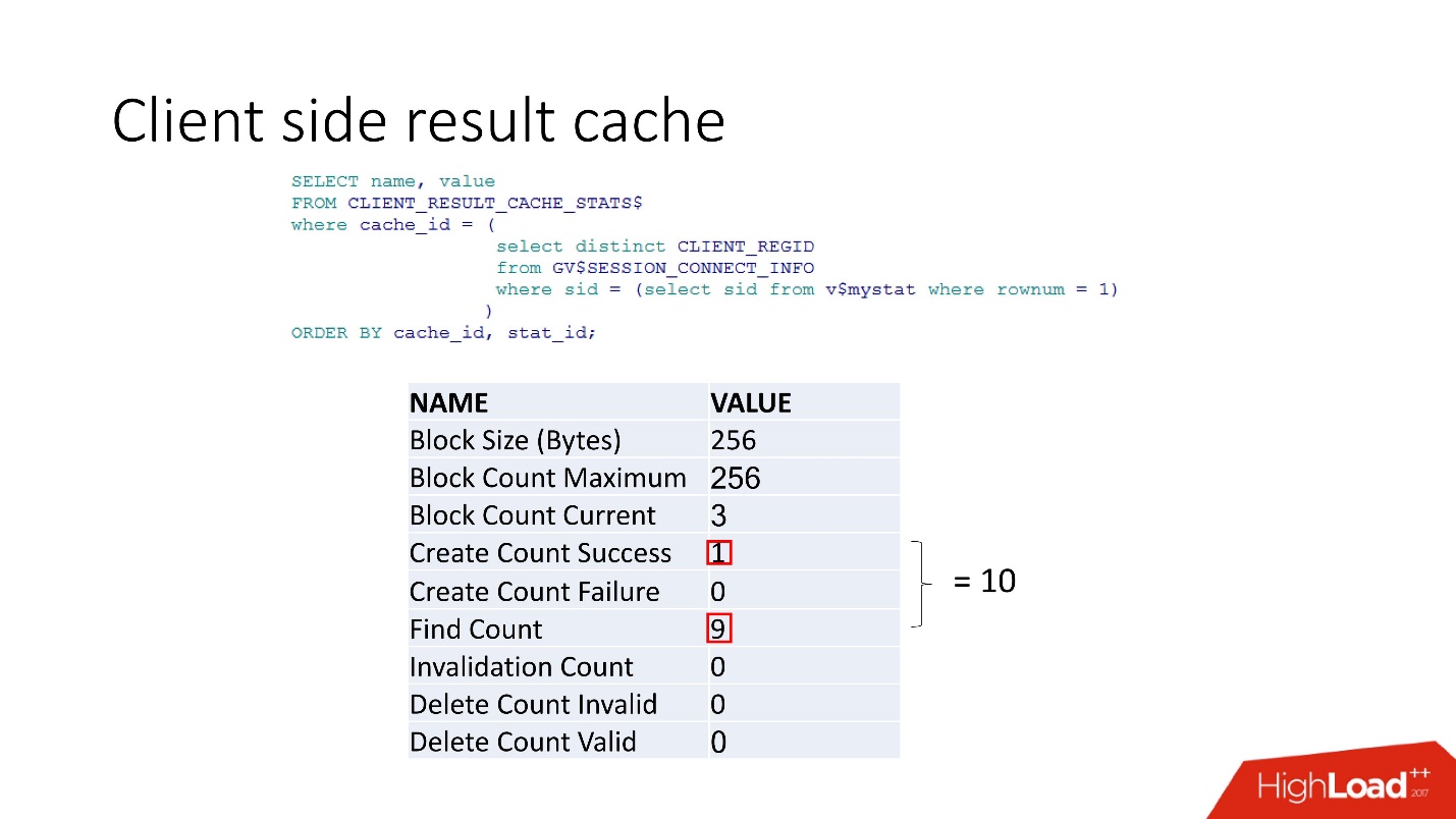 100500 способов кэширования в Oracle Database - 43