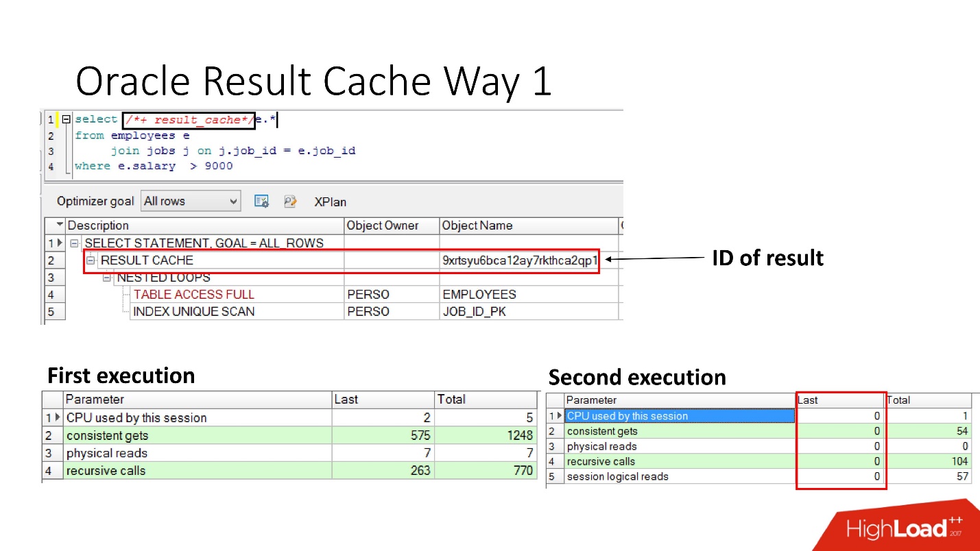 100500 способов кэширования в Oracle Database - 9