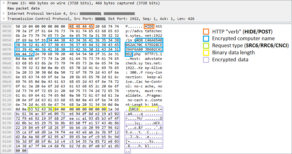 ESET препарировала шпионское ПО InvisiMole, использующееся с 2013 года - 10